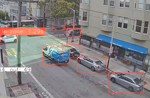 traffic with bounding boxes around the cars